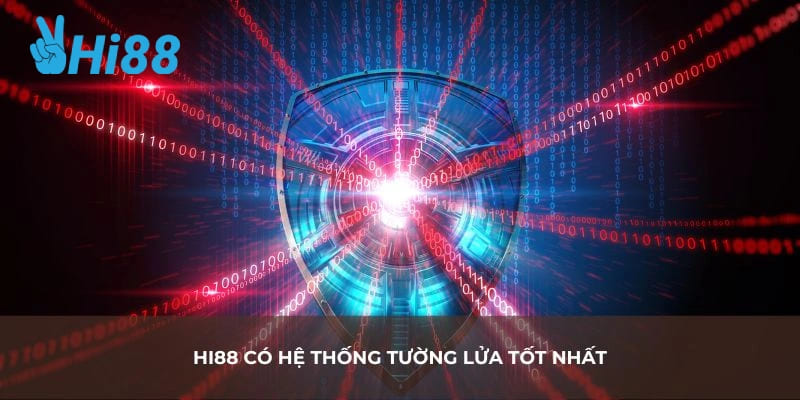 Nhà cái sử dụng các công nghệ hiện đại nhằm ngăn chặn mọi sự xâm nhập